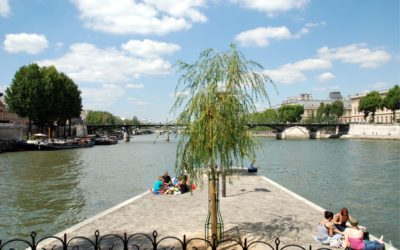 Fontos kérdés a célok elhelyezésével kapcsolatban