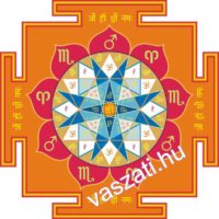 Narasimha yantra