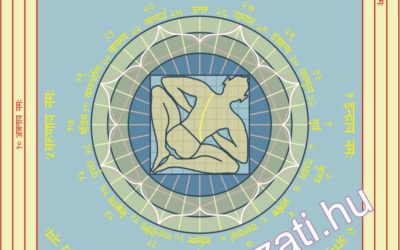 A Vaszati „Jolly Joker” yantrái