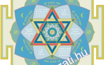 A Vaszati és a yantrák kapcsolata